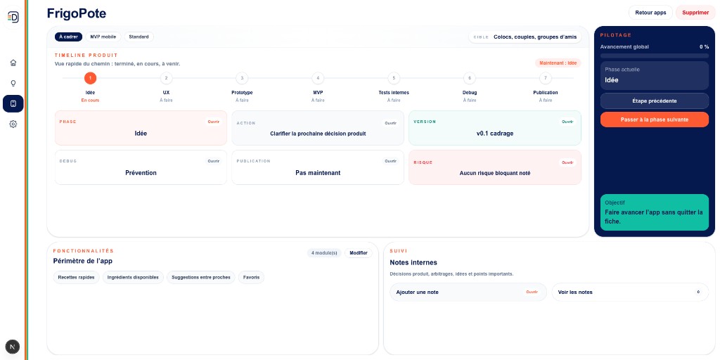 Fiche app Dailyware — timeline produit, pilotage et notes internes