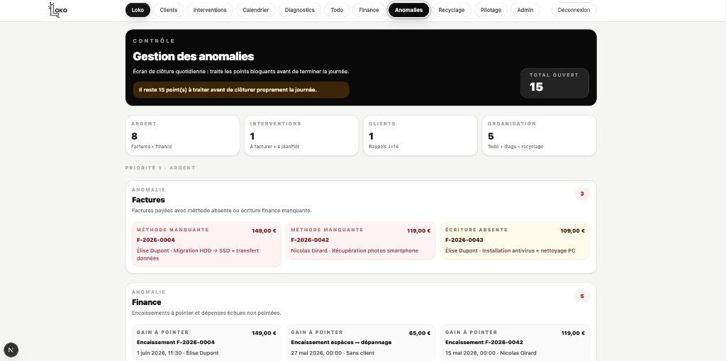 Module Anomalies Loko — clôture quotidienne et points bloquants